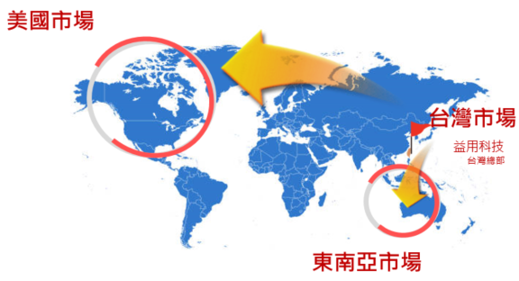 Global map